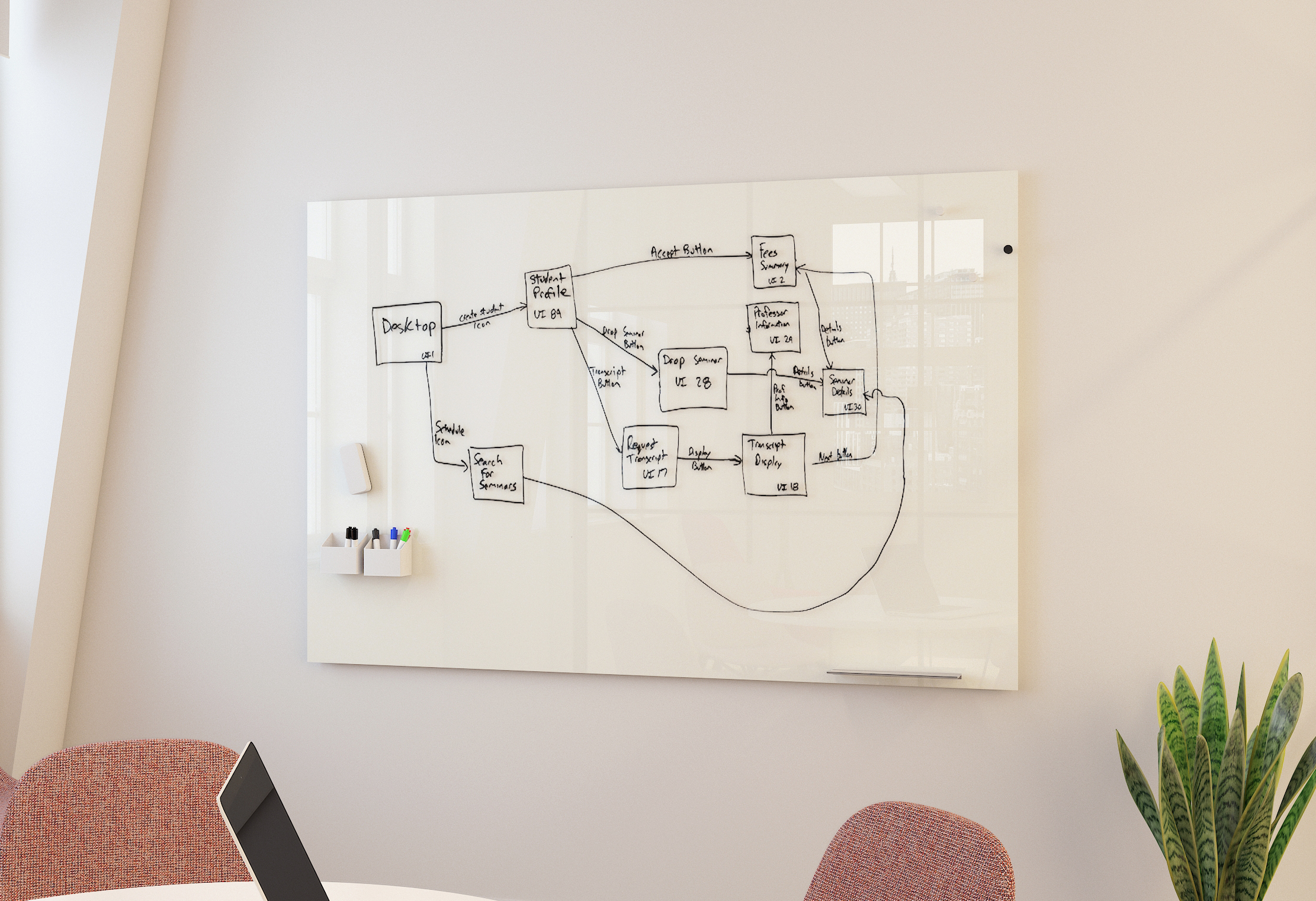 Skyline Design-Glassboards